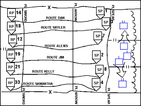 Figure 11-7. Detachment Left in Contact