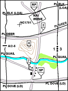 Figure 13-3. Route Reconnaissance Control Measures