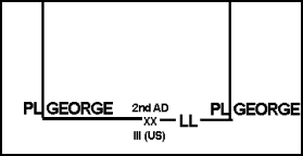 Figure 14-5. Light Line