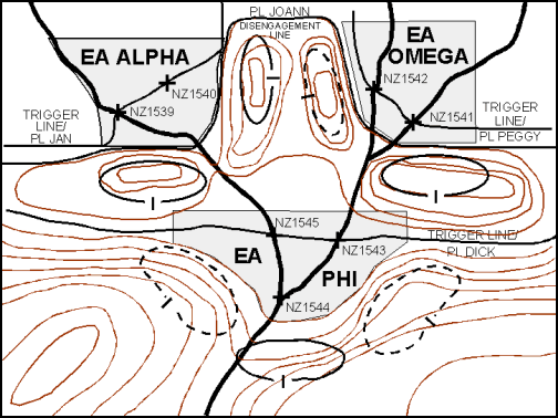 Figure 2-10. Engagement Areas