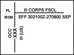 Figure 2-16. Fire Support Coordination Line