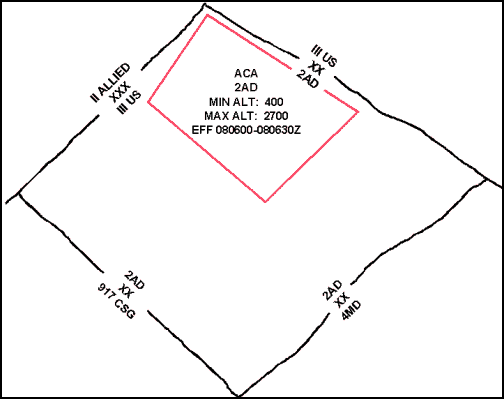 Figure 2-18. A Formal Airspace Coordination Measure