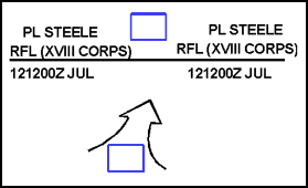 Figure 2-21. Restrictive Fire Line