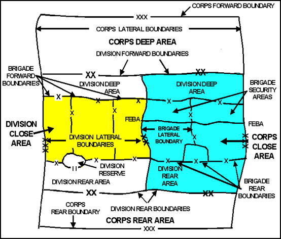 Figure 2-5. Corps with Contiguous Areas of Operations