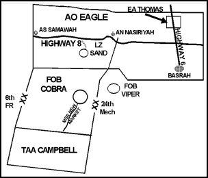Figure 3-1. Initial Objectives 