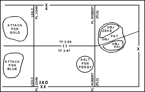Figure 3-11. Probable Line of Deployment ROBERT Used with Other Control Measures