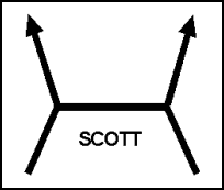 Figure 3-13. Support-by-Fire Position 
