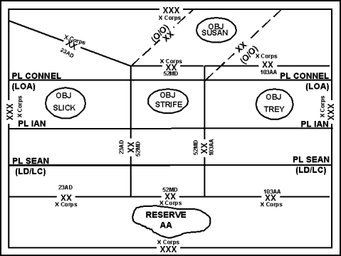 Figure 3-22. Penetration Graphic Control Measures