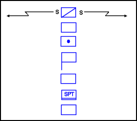 Figure 3-26. Column Formation