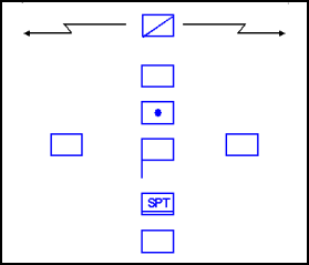 Figure 3-31. Diamond Formation