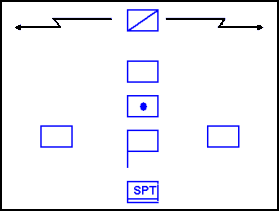 Figure 3-32. Wedge Formation