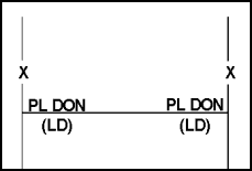 Figure 3-8. PL DON as a LD