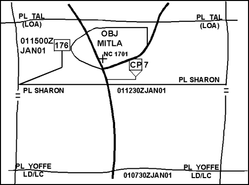 Figure 4-3. Movement to Contact Control Measures
