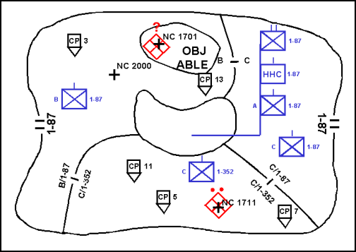 Figure 4-5. Search and Attack Control Measures