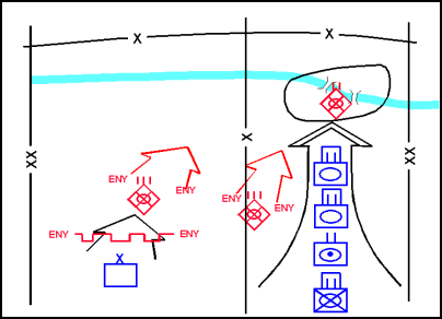 Figure 6-2. Brigade Exploitation: Battalions in Column 