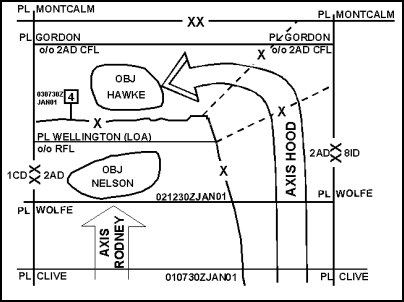 Figure 7-3. Pursuit Control Measures