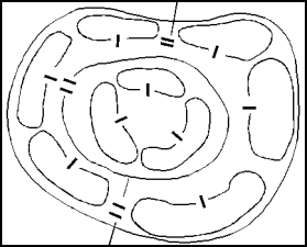 Figure 8-13. Two Battalion TFs on the Perimeter, One in Reserve