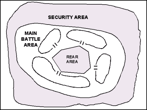Figure 9-3. Organization of Forces for an Area DefenseNoncontiguous Area of Operations
