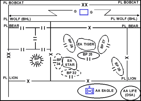 Figure 9-7. Area Defense Using Static and Dynamic Elements 