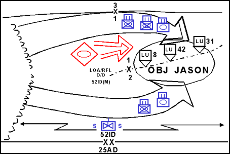 Figure D-11. Linkup of Two Moving Forces