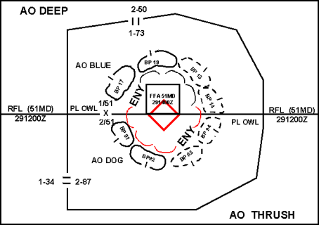 Figure D-2. Encirclement Control Measures