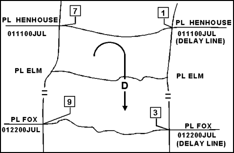 Figure 11-2. Delay Tactical Mission Graphic