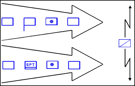 Figure 14-6. Approach March