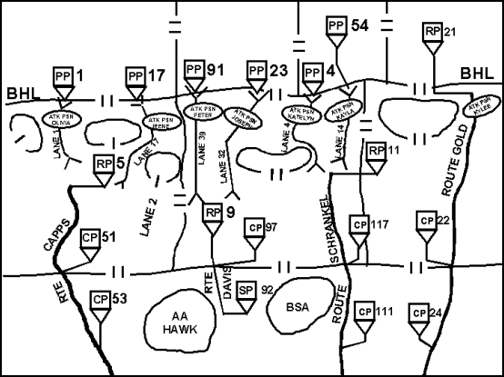 Figure 16-5. Forward Passage of Lines