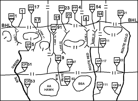 Figure 16-6. Rearward Passage of Lines