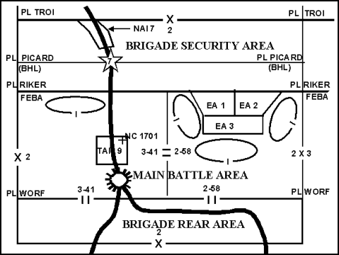 Figure 9-1. Typical Control Measures for an Area Defense