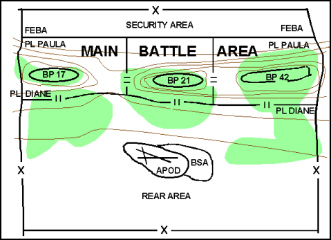 Figure 9-5. Brigade Conducting a Forward Defense in a Contiguous Area of Operations