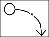 Figure B-12. Seize Tactical Mission Graphic