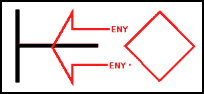 Figure B-15. Block Obstacle Effect Graphic