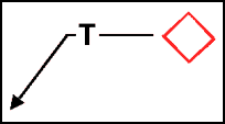 Figure B-27. Turn Tactical Mission Graphic